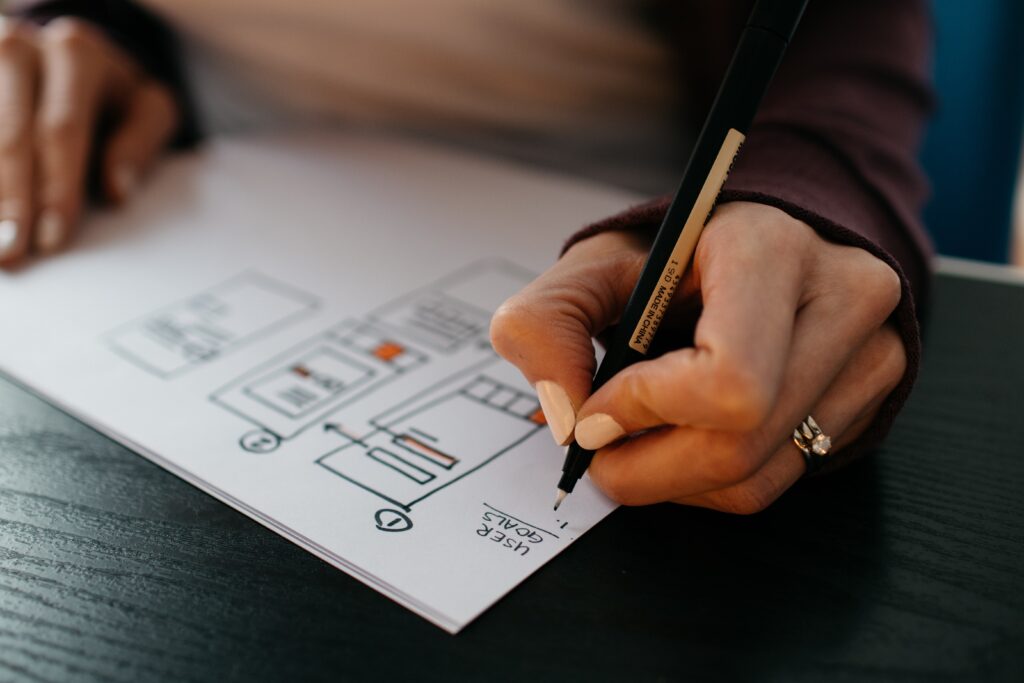 Website Content Strategy